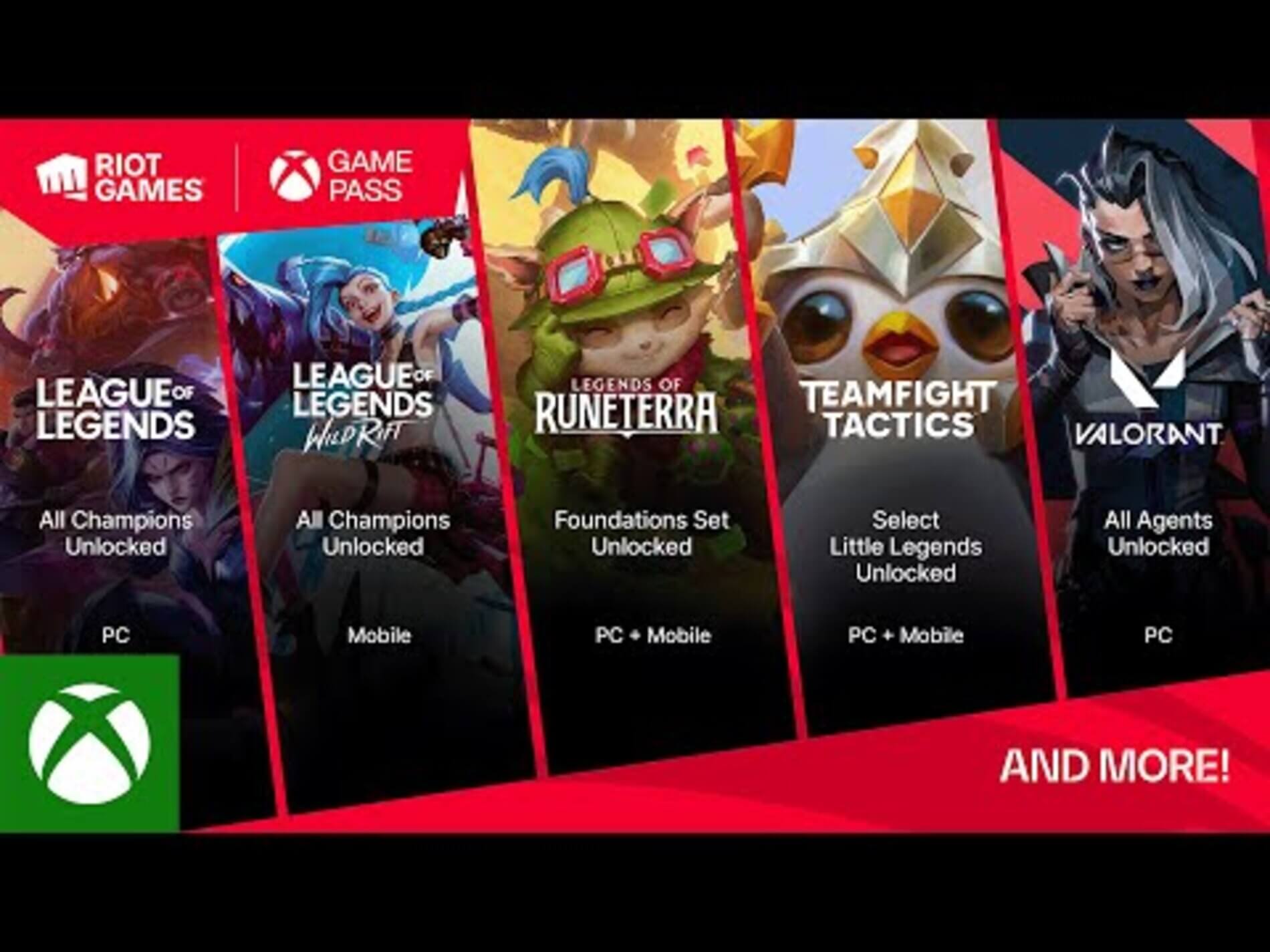 Riot відзначає Faker: новий фільм і набір скинів у його честь
