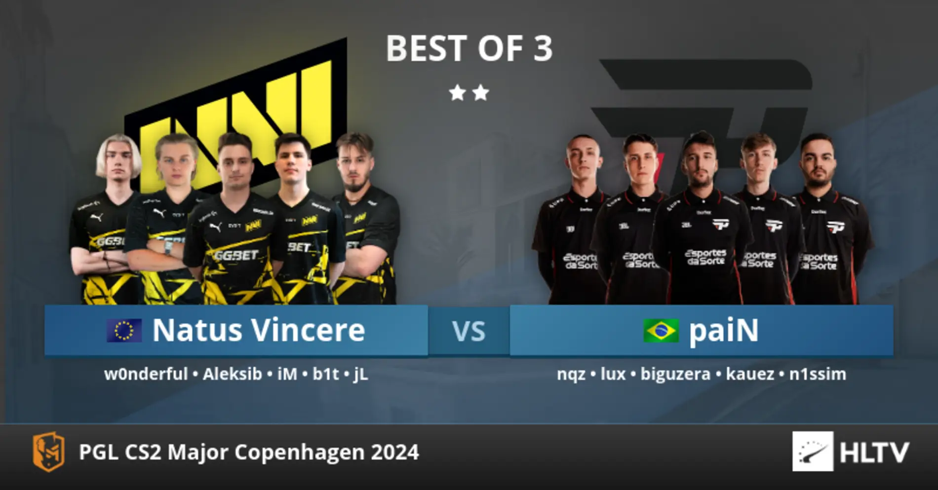 Natus Vincere легко перемагають paiN Gaming на IEM Cologne 2024