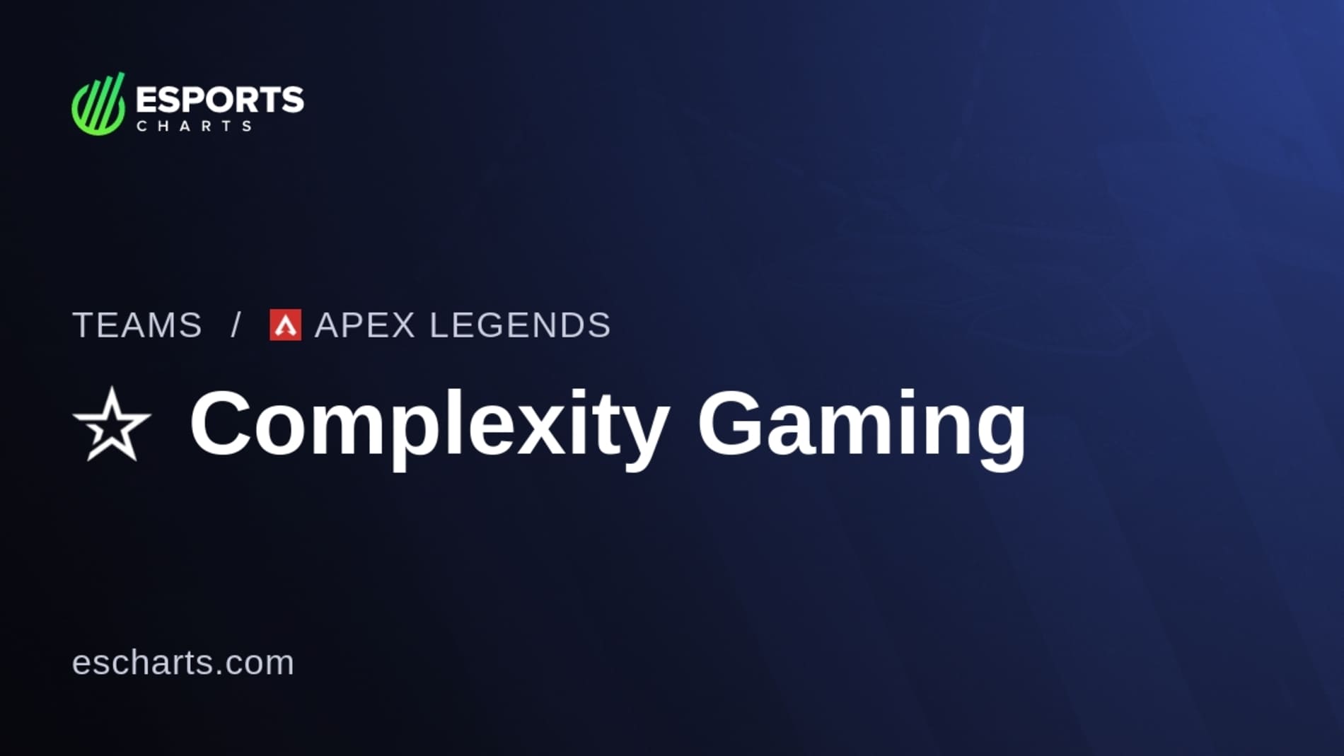 Complexity Gaming здобуває перемогу над ALTERNATE aTTaX на IEM Cologne 2024