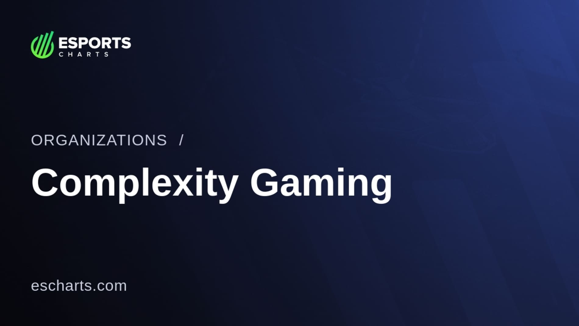 Complexity Gaming перемогли MOUZ у матчі середньої сітки групи C на ESL Pro League Season 20
