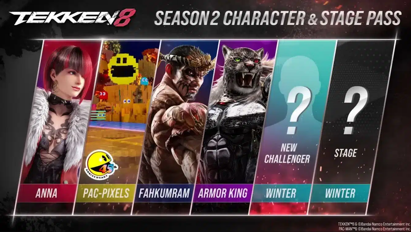 Tekken 8 Оголошує про Додаткового Бійця Кінга на Combo Breaker 2025
