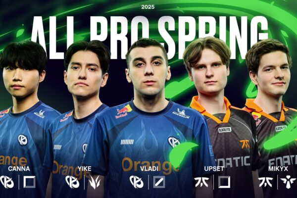 Гравці Karmine Corp та Fnatic панують у складі всієї команди LEC Spring