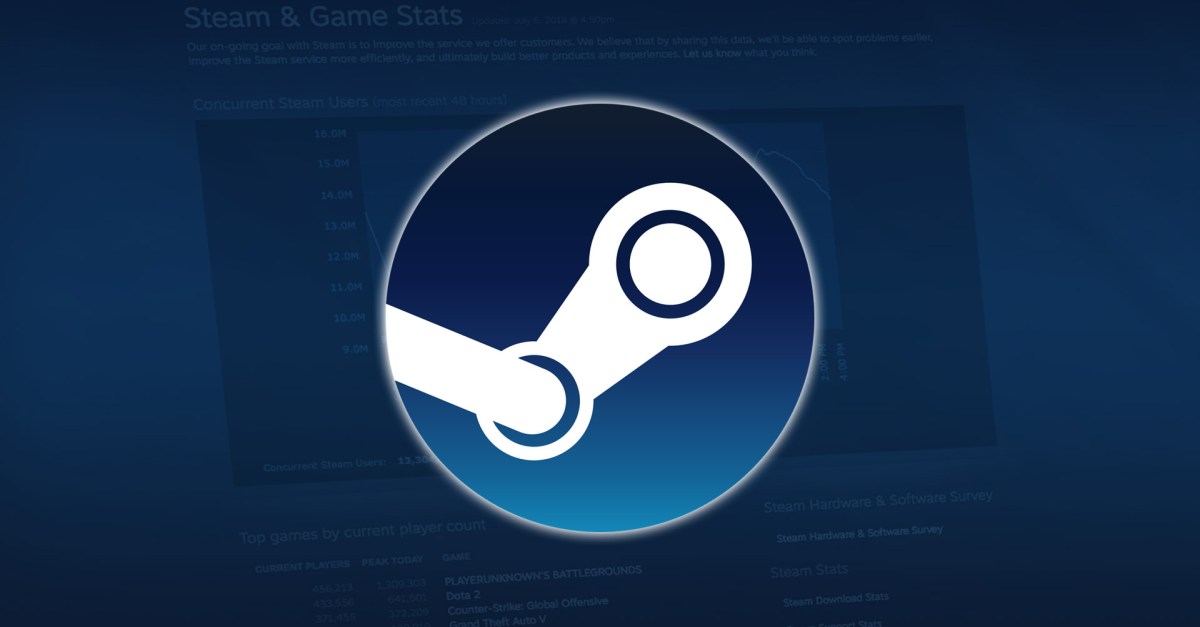 Ні, Steam не був зламаний, і ваші дані облікового запису в безпеці