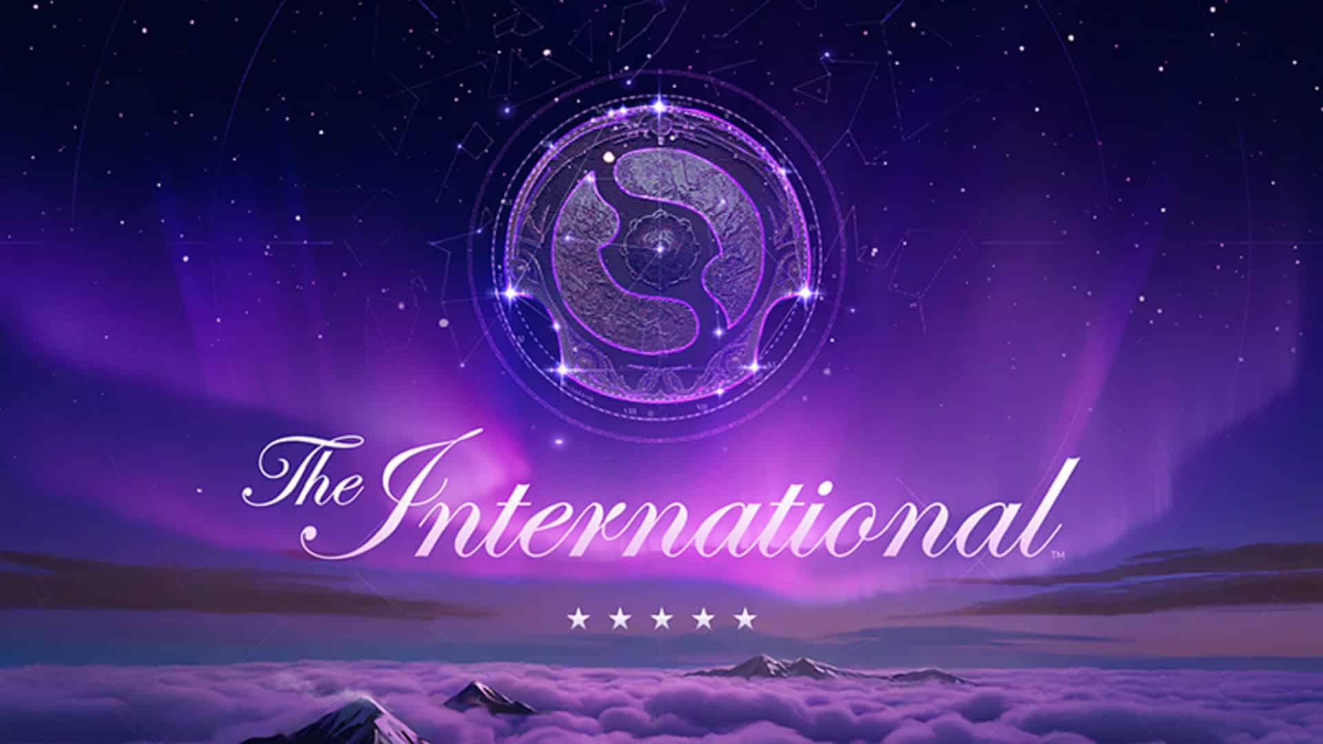 Які команди отримали прохід до The International 2025?