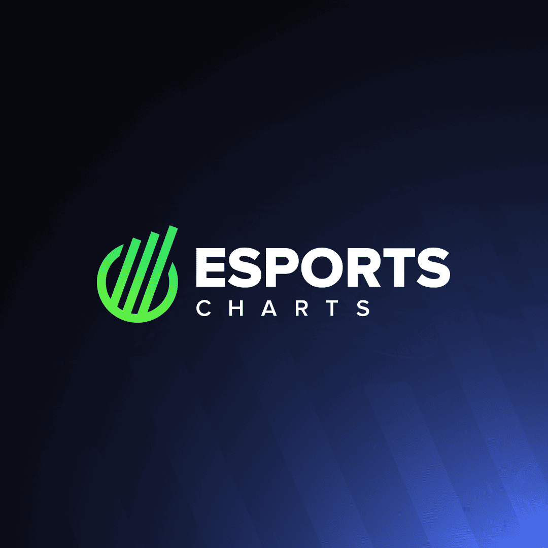 Esports Charts запускає метрику медіацінки турнірів