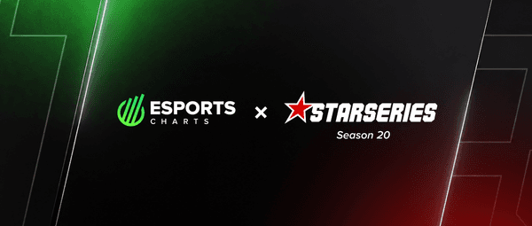 Esports Charts та StarLadder